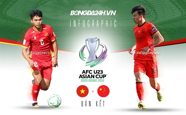 Sự kiện đặc biệt m99 đá gà